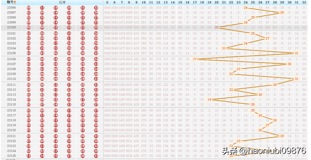 2024澳门特马今晚开奖结果出来了,实践数据分析评估_EJS94.412机器版