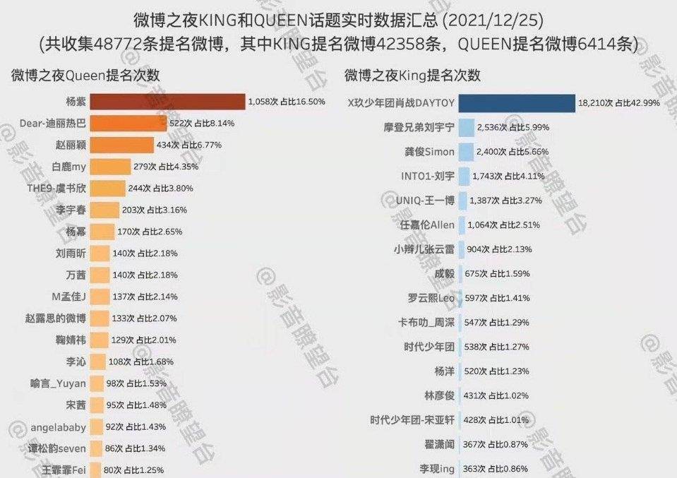 黄大仙三肖三码必中三,数据导向程序解析_EVE85.572竞技版