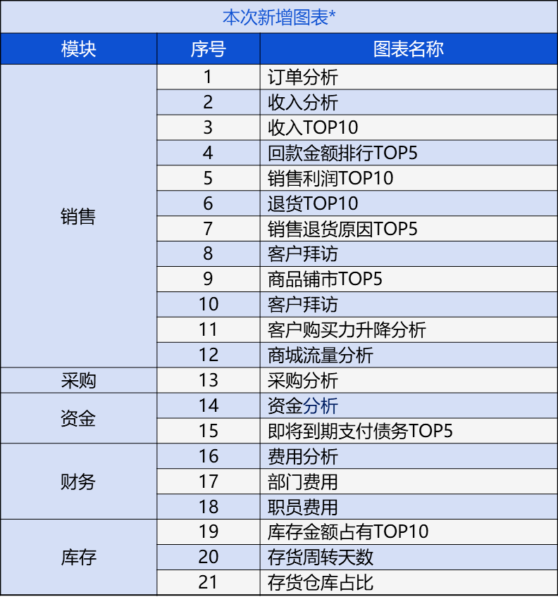 2014年管家婆4949免费资料,数据整合解析计划_HAN47.314领航版