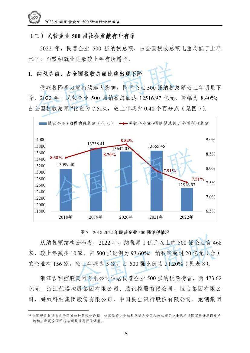 祁瑞雪 第2页