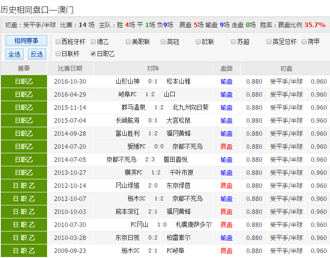 新奥彩资料,最新澳彩资料,详细数据解读_BKZ83.381升级版