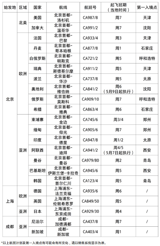 天天开澳门天天开奖历史记录,稳固执行方案计划_XJA83.746户外版