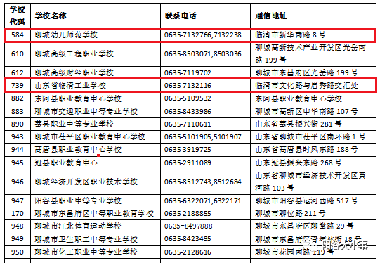 杨丽娜 第2页