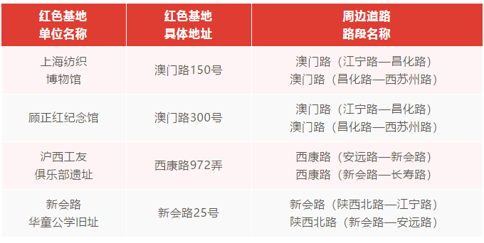 新澳门六开奖号码今天开奖,军队指挥学_DYM94.5701440p