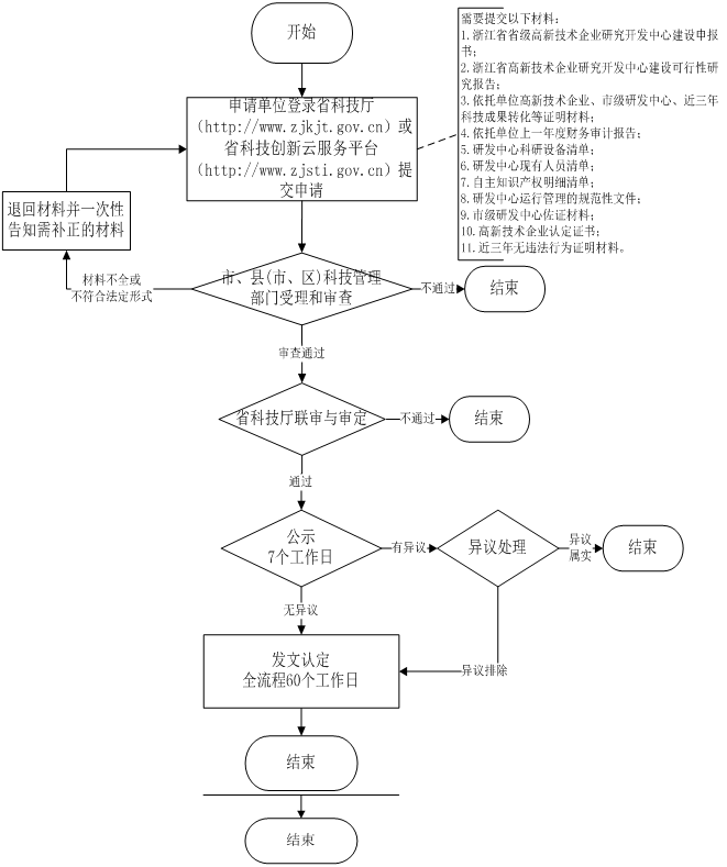 内部二肖二码,实地研究解答协助_FUW85.200锐意版