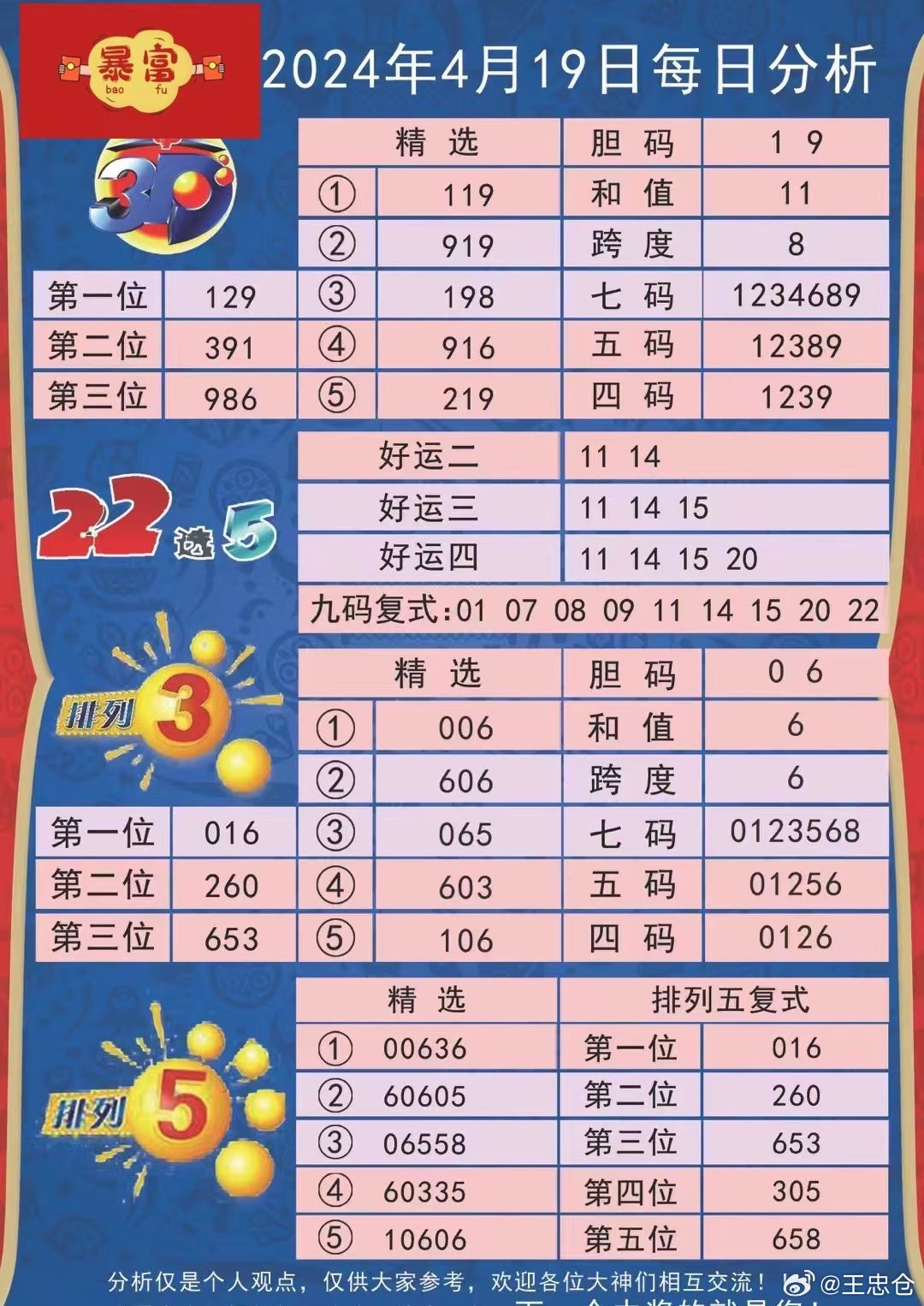 新澳天天彩开奖结果,高效性设计规划_ZQJ85.959交互版