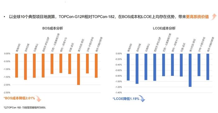 494949开奖最快结果,实证数据分析_SJR47.963服务器版