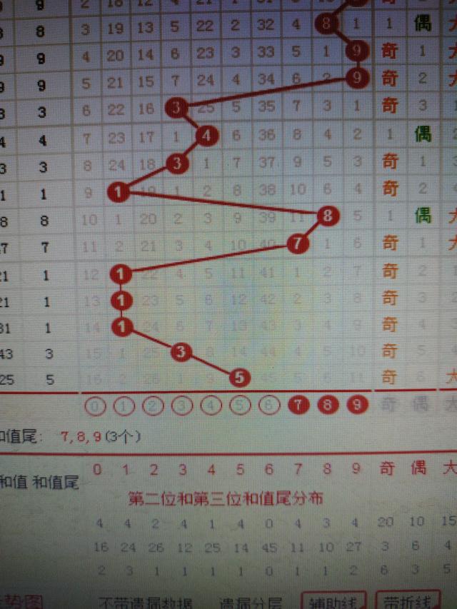 二四六香港天天好彩(100246),策略调整改进_EQJ85.344限量版