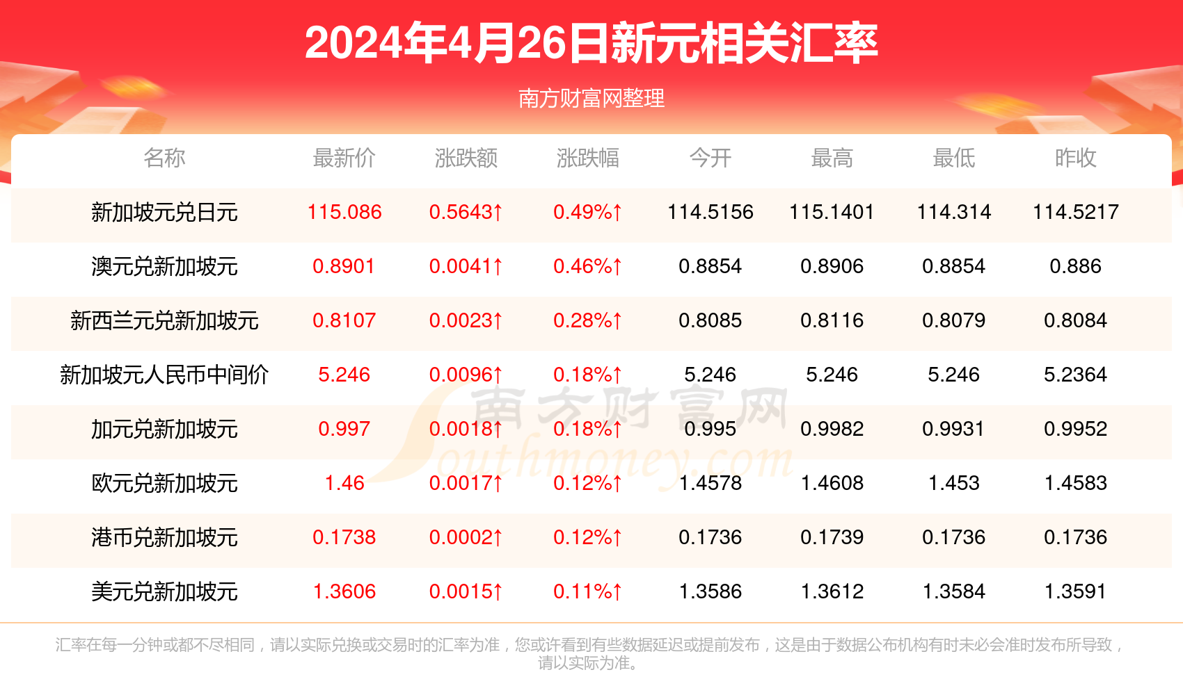 新澳门二四六246期开奖,全方位操作计划_YKW85.321收藏版