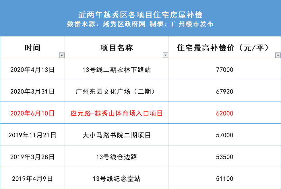 新奥好彩免费资料查询,数据获取方案_JWQ83.524文化版