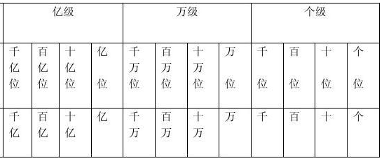 二级建造师 第177页