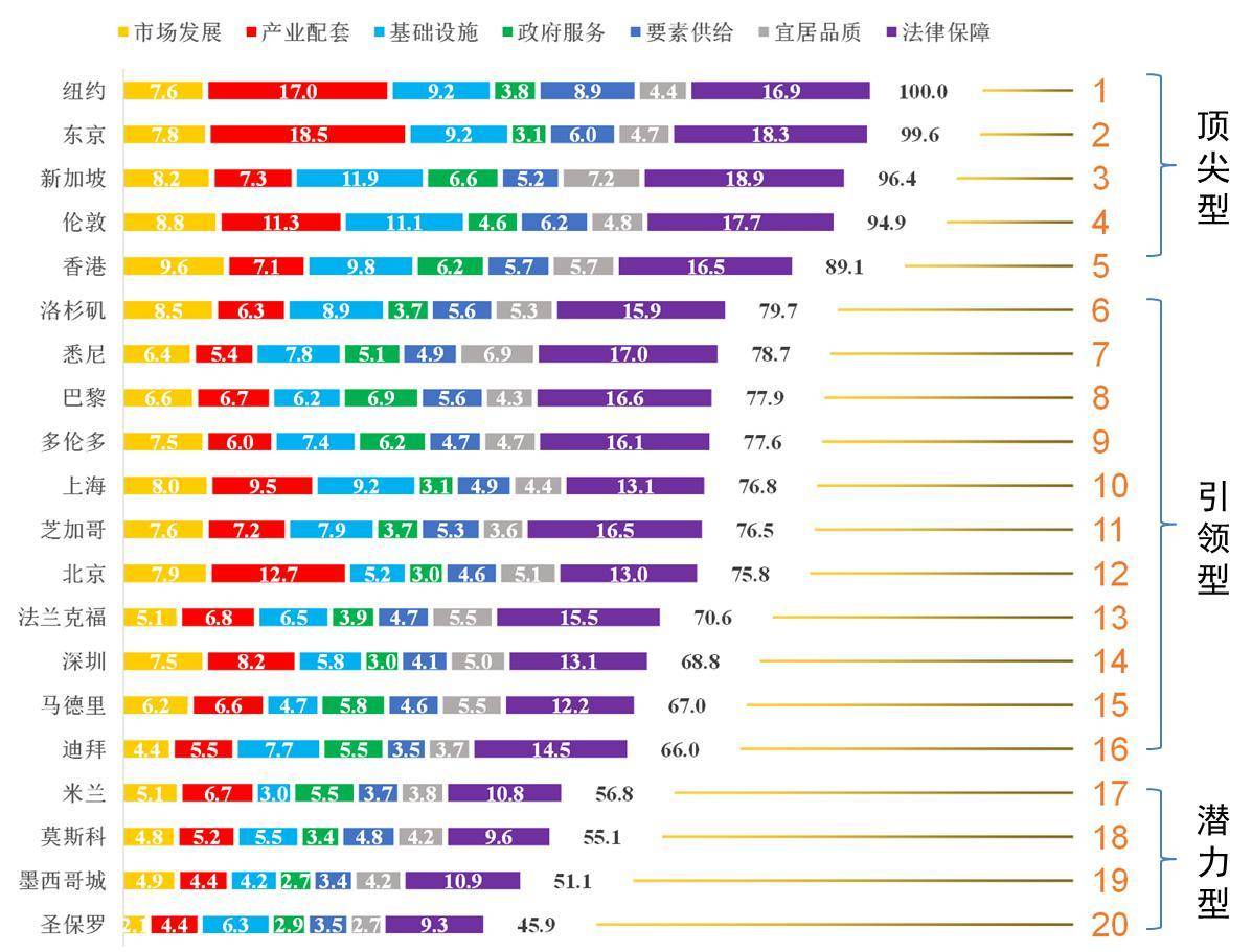 香港今晚开什么特别号码,系统评估分析_LPW47.393数字版