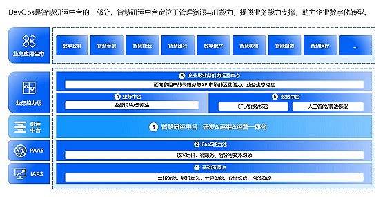 7777788888精准管家婆全准,全面性解释说明_IOJ94.930梦想版