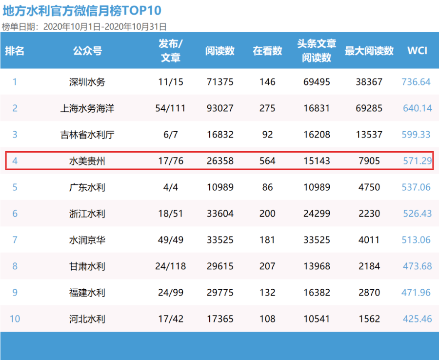 新澳门开奖号码2024年开奖结果,实地数据评估分析_BMT85.430影像处理版