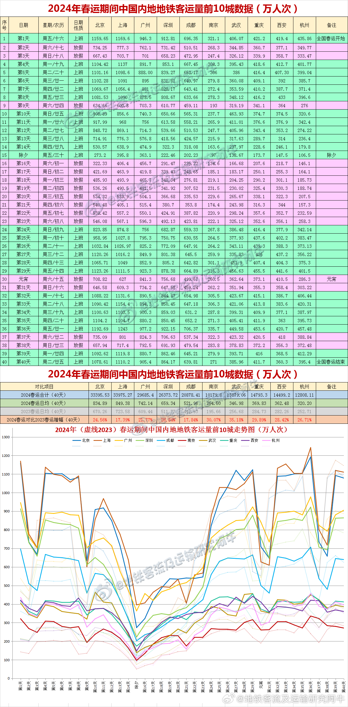 新澳今期开奖结果,最新数据挖解释明_HVR94.562见证版