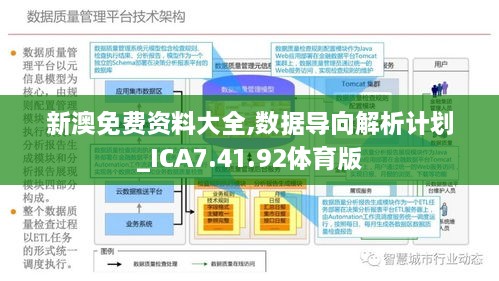 新澳大众网,数据评估设计_ECM47.689实用版