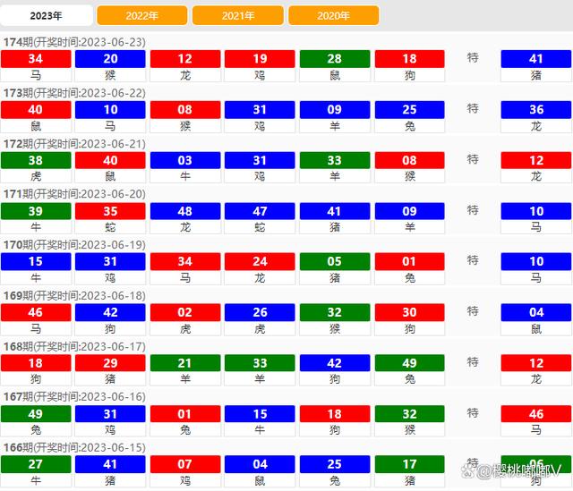 2024澳门天天六开彩开奖结果,系统评估分析_KMT85.683月光版