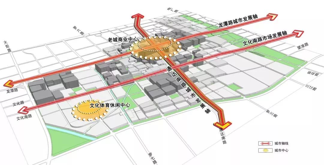 罗庄城市最新规划,罗庄城市最新规划，塑造未来城市新面貌