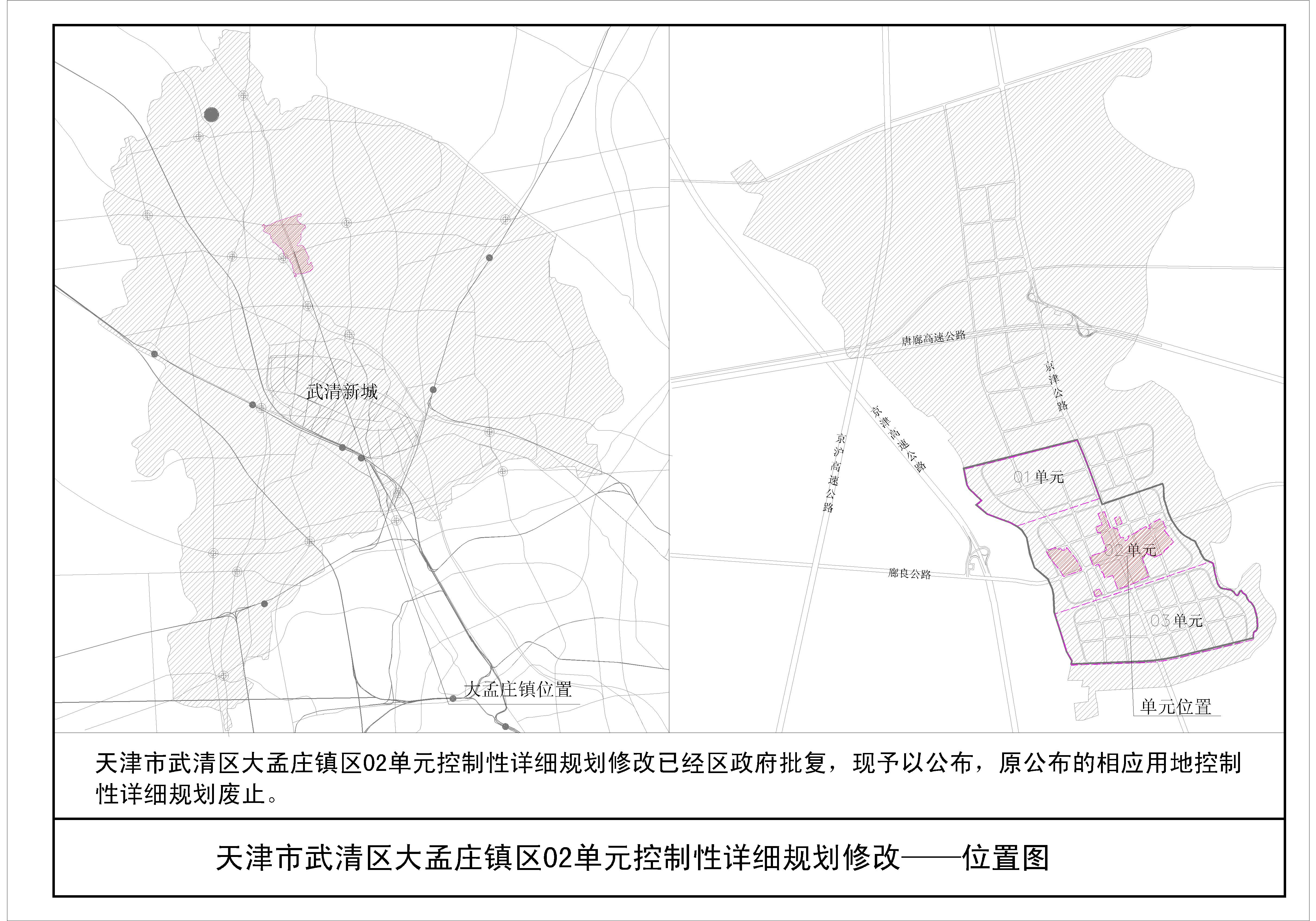 武清区大孟庄最新归划,武清区大孟庄的最新归划，一个温馨的日常故事