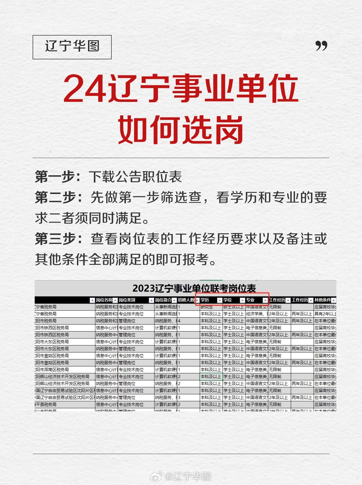 辽宁事业单位改革最新动态，小巷深处的探索与惊喜