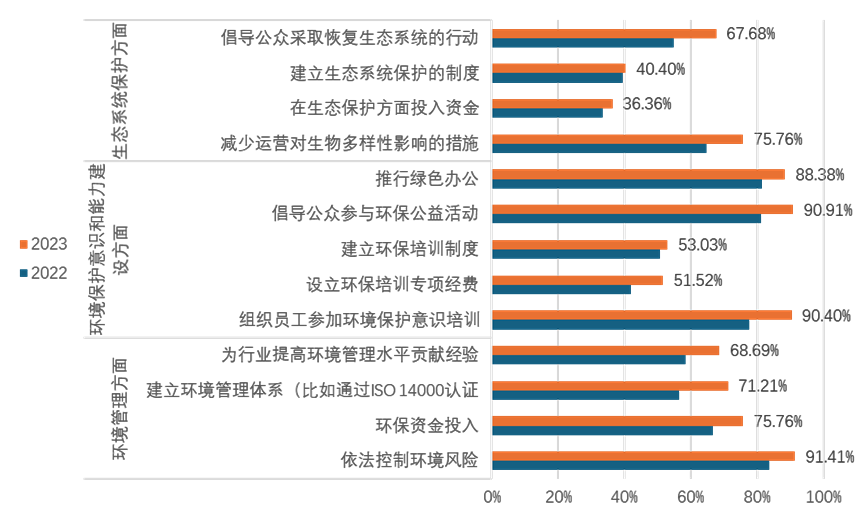 最新中国社会十大阶层,最新中国社会十大阶层详解，如何理解并洞察社会各阶层