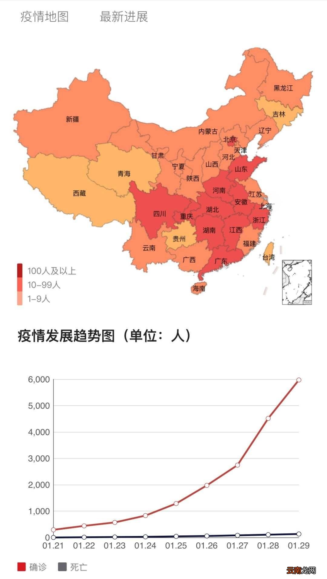 最新疫情全国概况分析与动态更新