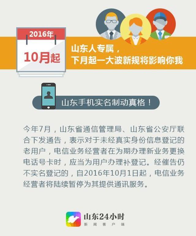 山东最新科技输入，领略未来高科技产品魅力，重塑生活新篇章