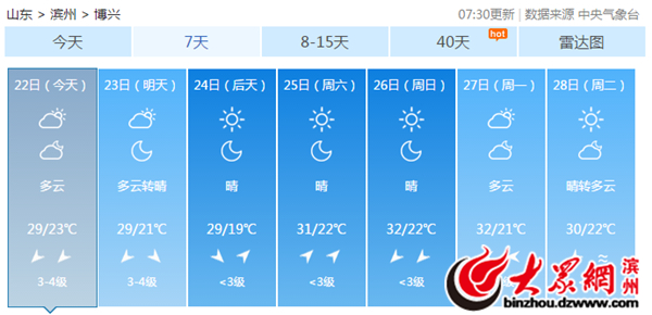 博兴最新天,博兴最新天，一场与自然美景的轻松之旅