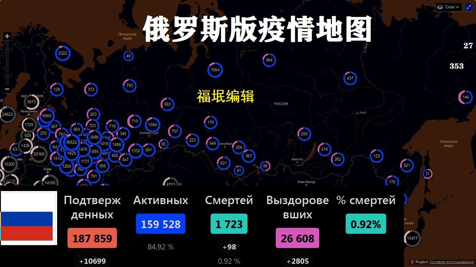 饿罗斯最新疫情更新与动态