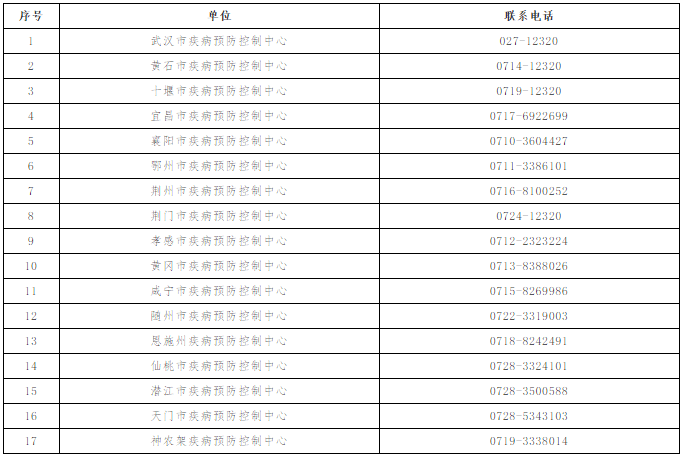 最新国家风险等级,最新国家风险等级大解析📣🌍