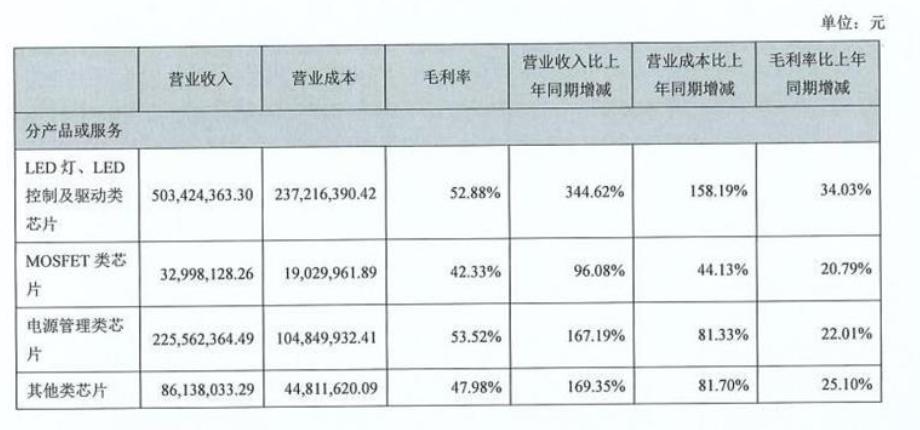 admin 第87页