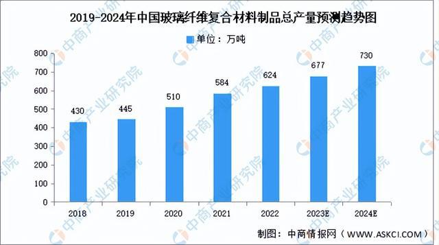 2024年新澳门今晚开奖结果,系统评估分析_生态版19.677