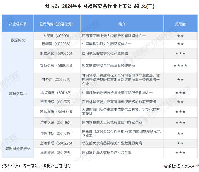 2024新澳开奖结果记录查询,全方位展开数据规划_授权版88.333