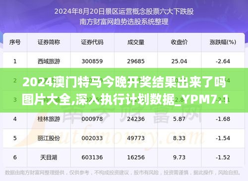 2024正版今晚开特马,统计数据详解说明_薪火相传版93.234