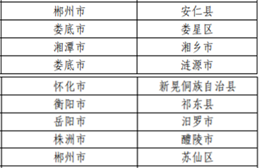 2024香港正版资料免费盾1,机制评估方案_妹妹版58.833