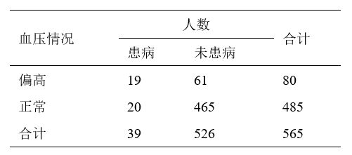 六和彩开码资料2024开奖结果香港,统计数据详解说明_方案版85.986