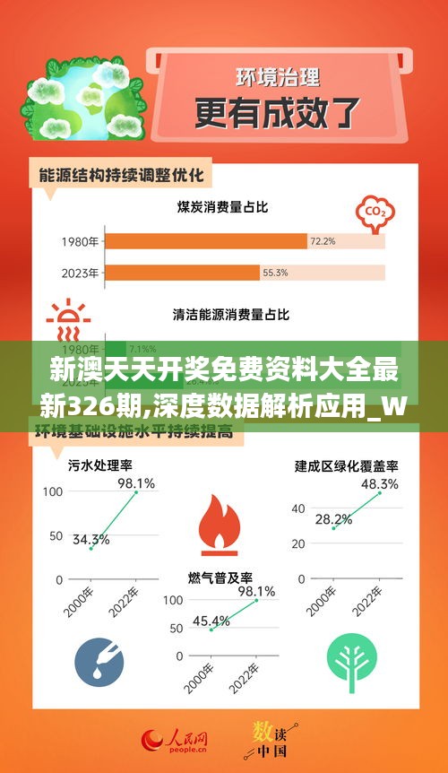 新奥资料免费领取,新式数据解释设想_并行版56.630