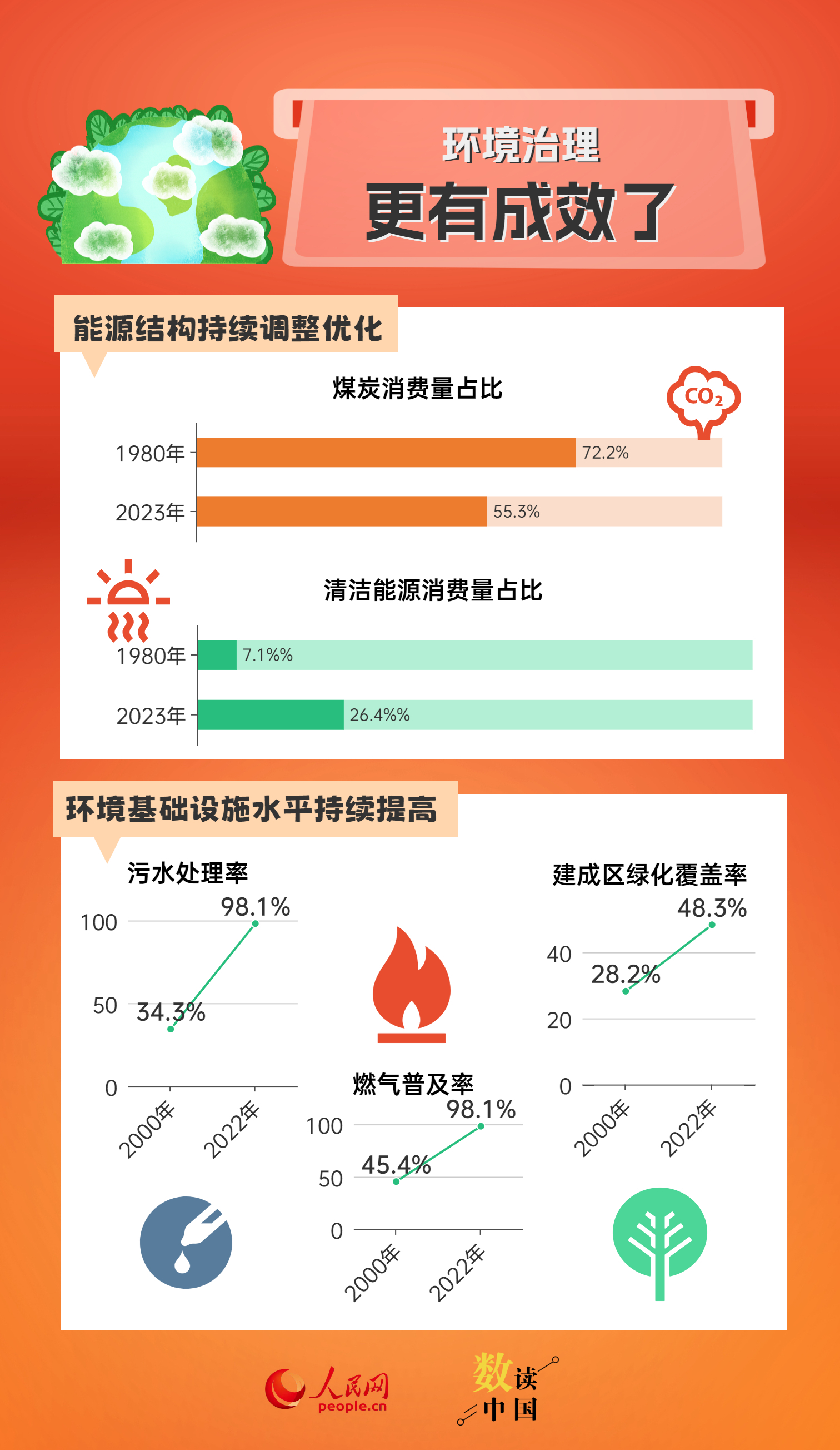 新澳天天开奖资料大全三十三期,数据获取方案_计算机版76.532