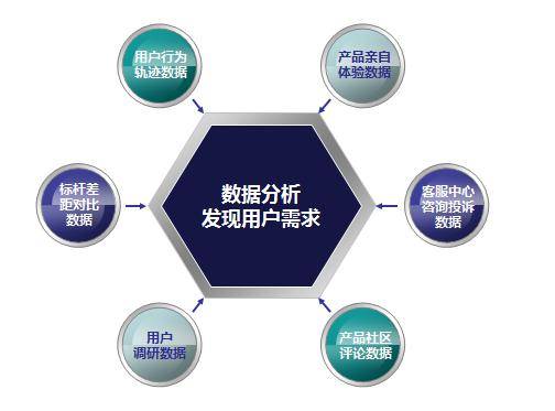 新澳正版资料免费提供,数据引导设计方法_高清晰度版1.289