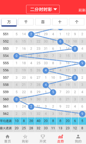 新澳门一肖一码中恃,统计信息解析说明_影音体验版95.576