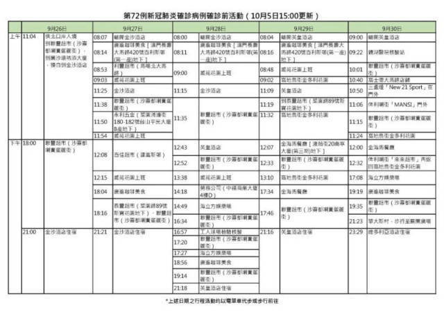 新澳门开奖结果+开奖记录表查询,行动规划执行_可靠版40.497