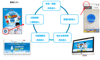 最准一码一肖100%凤凰网,实地观察数据设计_护眼版74.331