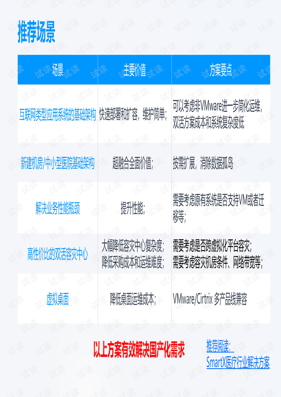 正版49图库,统计信息解析说明_味道版69.650