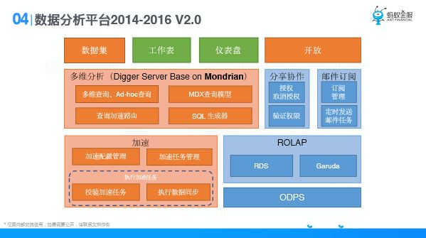 资料大全正版资料免费,实践数据分析评估_明星版62.225