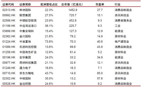 香港6合资料大全查,持续改进策略_改进版17.958