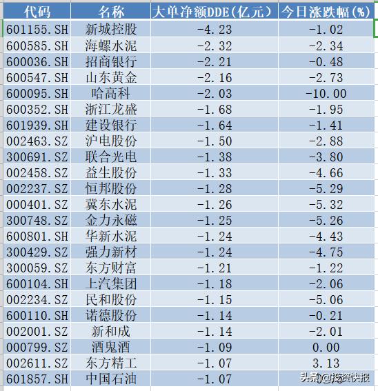 实达集团最新动态，科技革新重塑未来生活体验