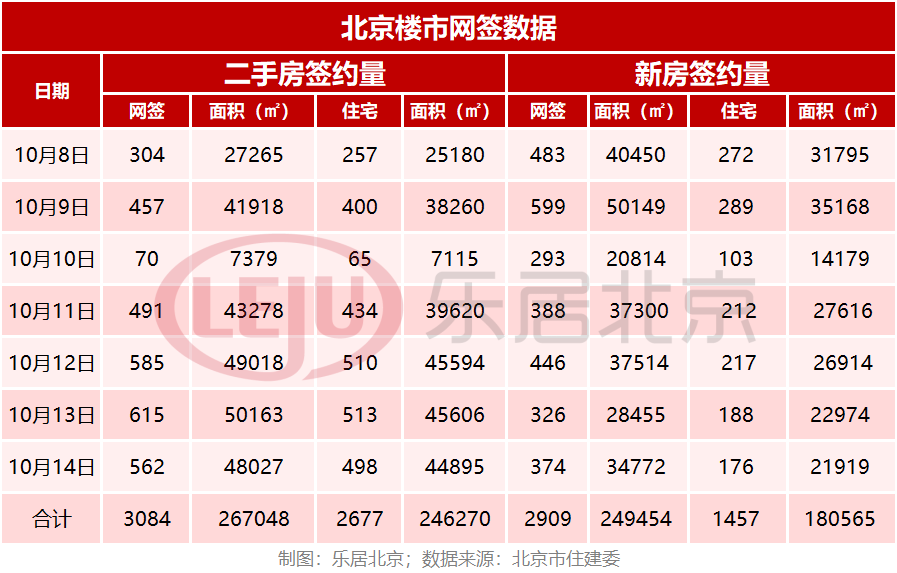 一周运势速览，变化中的成长与自信成就的光芒