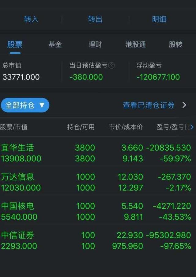 钞股票,揭秘钞股票，金融领域的新机遇