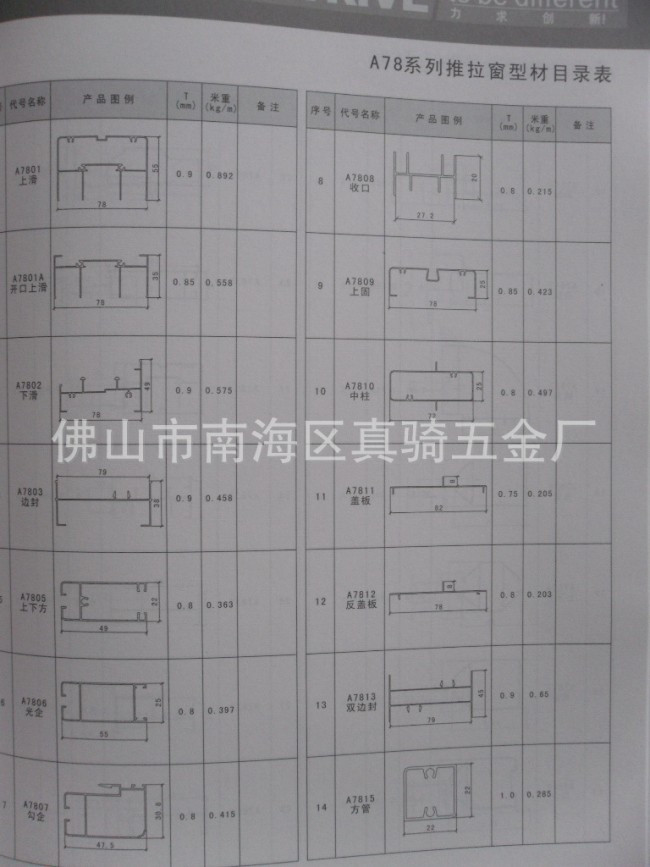 门窗铝型材价格详解，市场走势、影响因素与购买指南