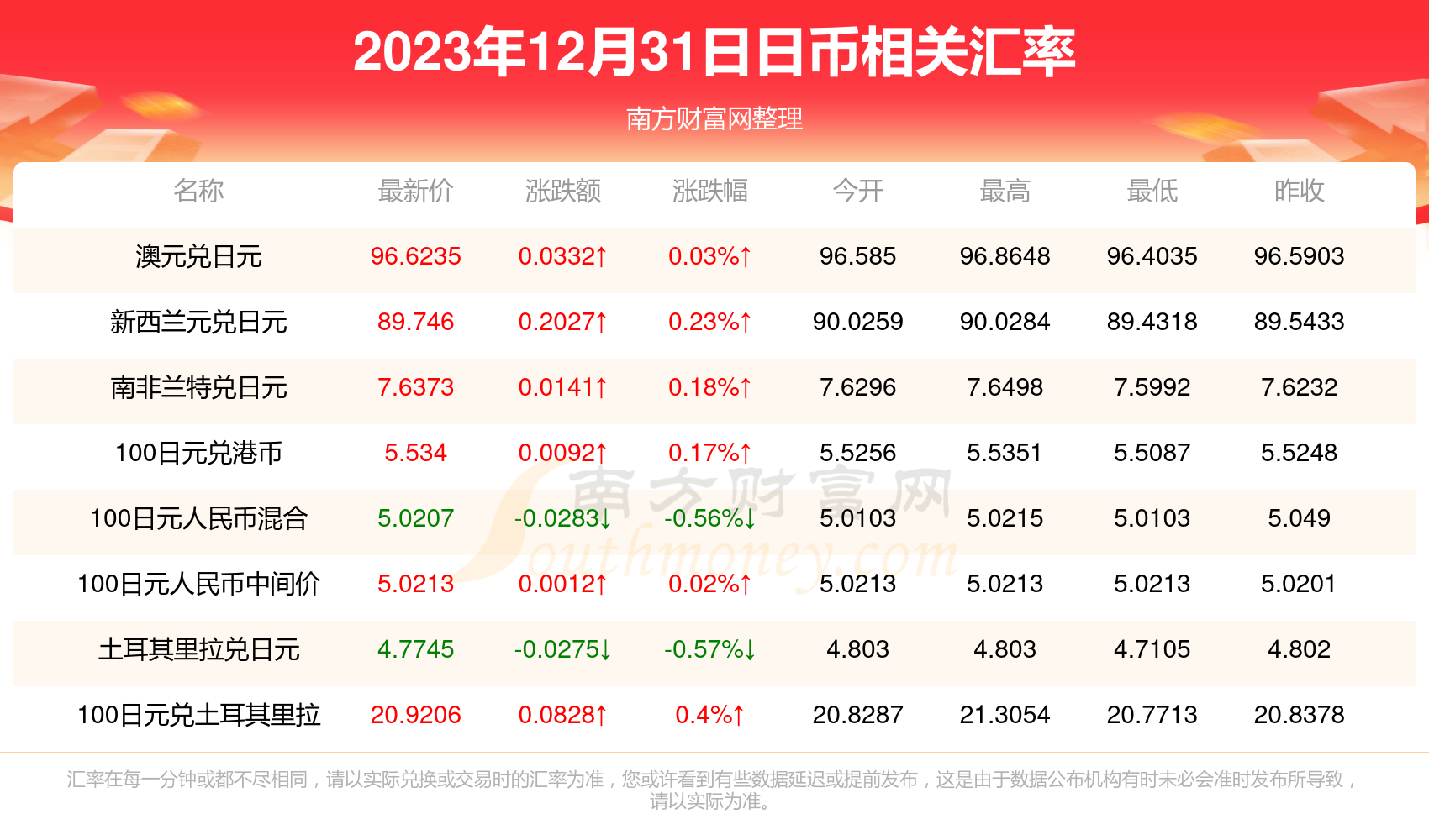 最新人民币兑日币汇率揭秘，小巷深处的独特小店探索之旅